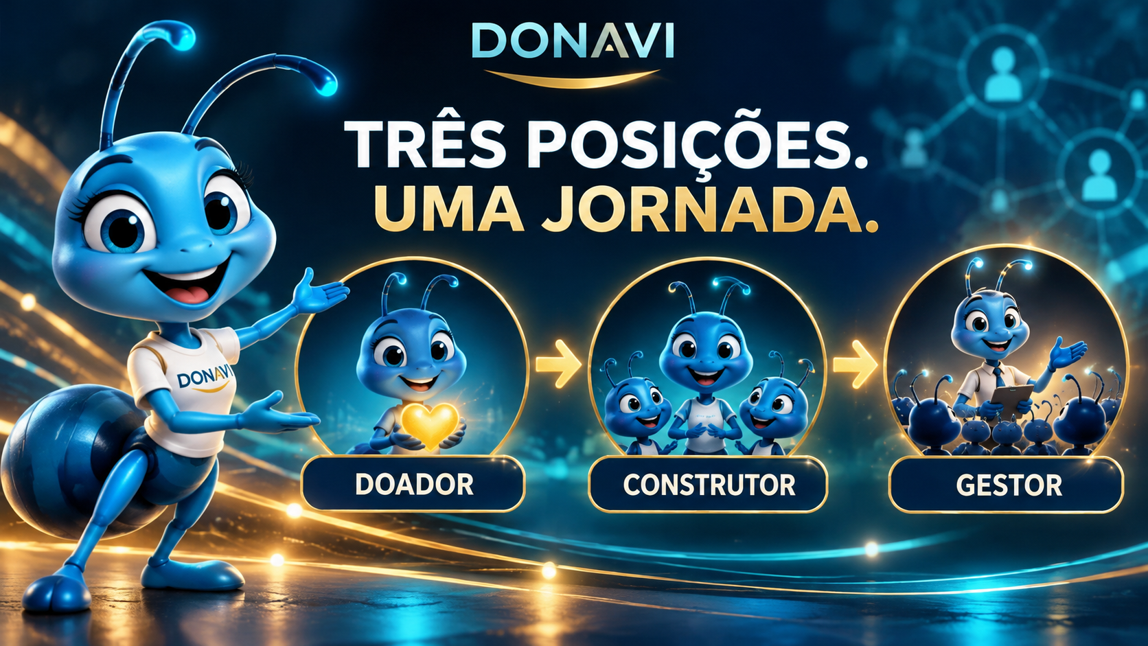 Doador, Construtor e Gestor: conheça as três posições da DONAVI